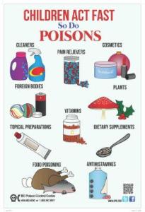 Children Act Fast Prevent Poison Poster2